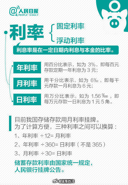 定活两便利息计算详解