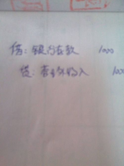 营业外收入会计分录详解