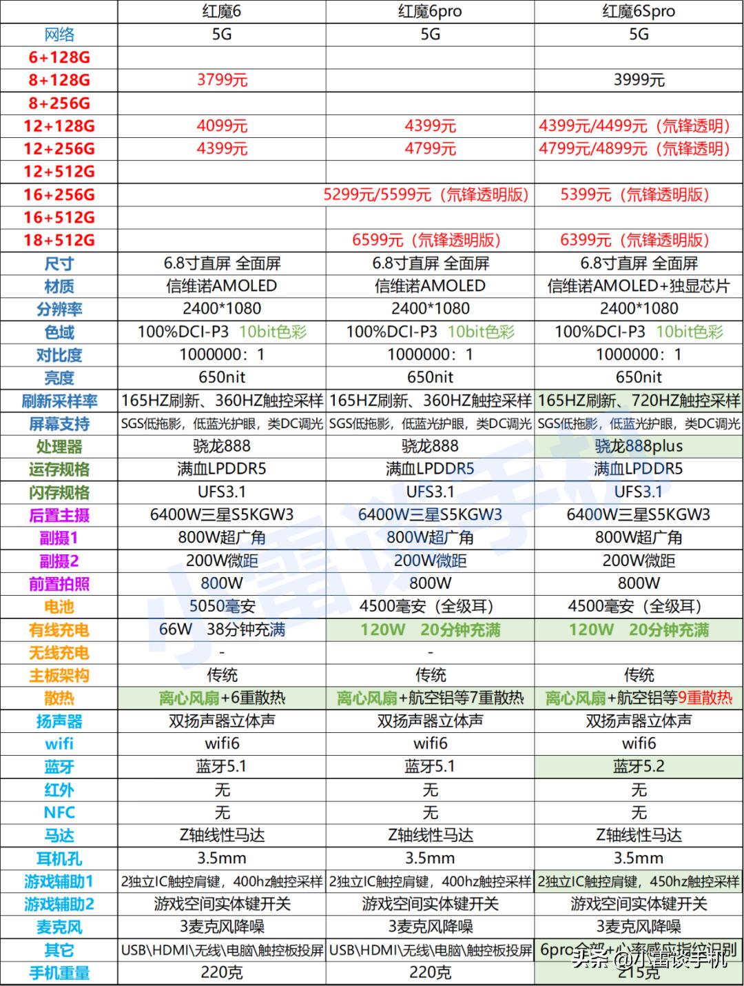 探索粉色晶钻华硕手机，科技与美学的完美结合