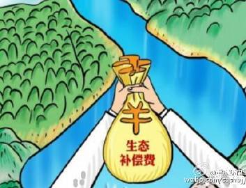 生态补偿制度的主要内容
