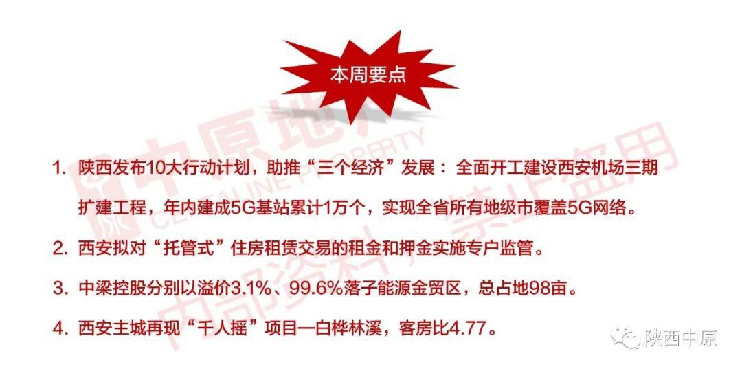 第586页