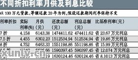 揭秘银行贷款年利息，深度解析与全方位解读