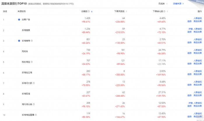 淘宝联盟佣金图片，探索电商营销的佣金与图片策略
