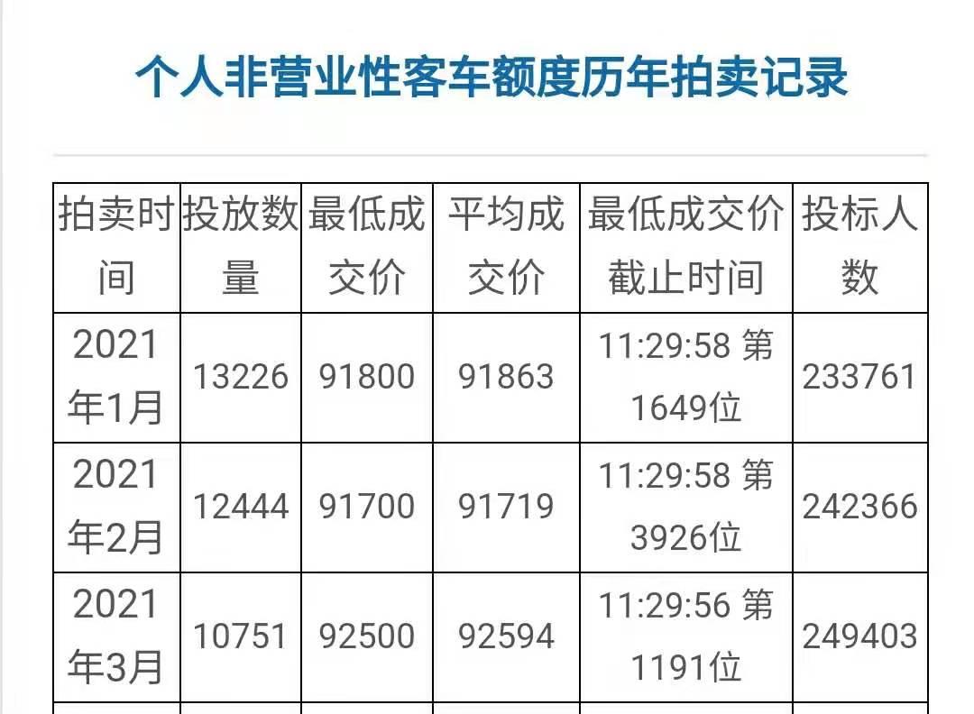第563页