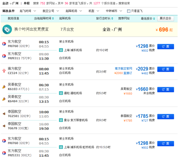 机票费用归类解析，属于何种费用？