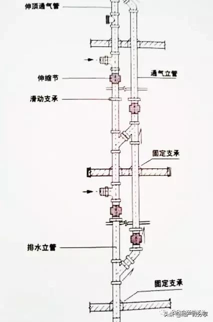 螺旋排水管，高效排水系统的核心组件