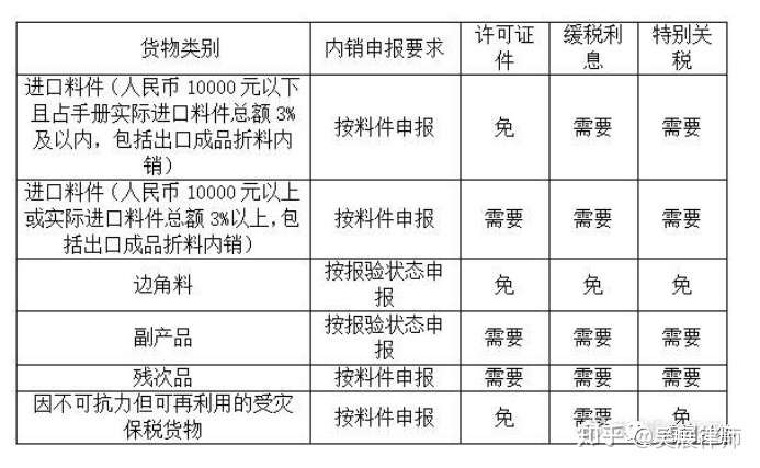 第555页