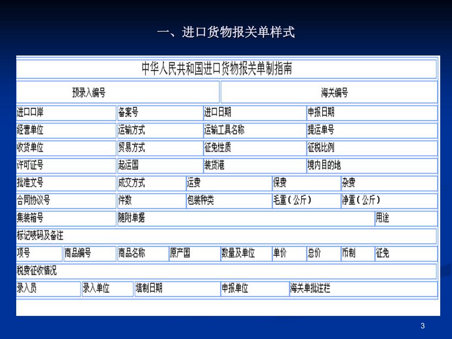 报关清单，理解与应用