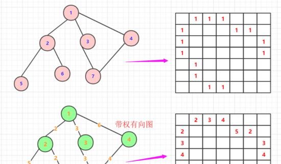 每日一文，探索生活的深度与广度