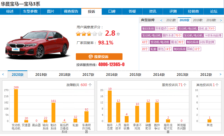 无忧车牌网，信誉与质量的探索