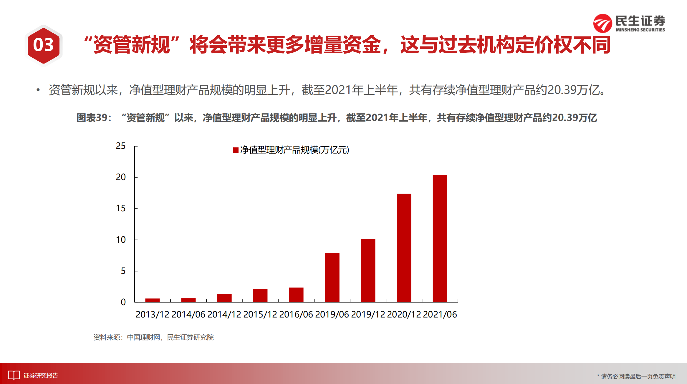 淘客令转化图片，策略、应用与未来趋势