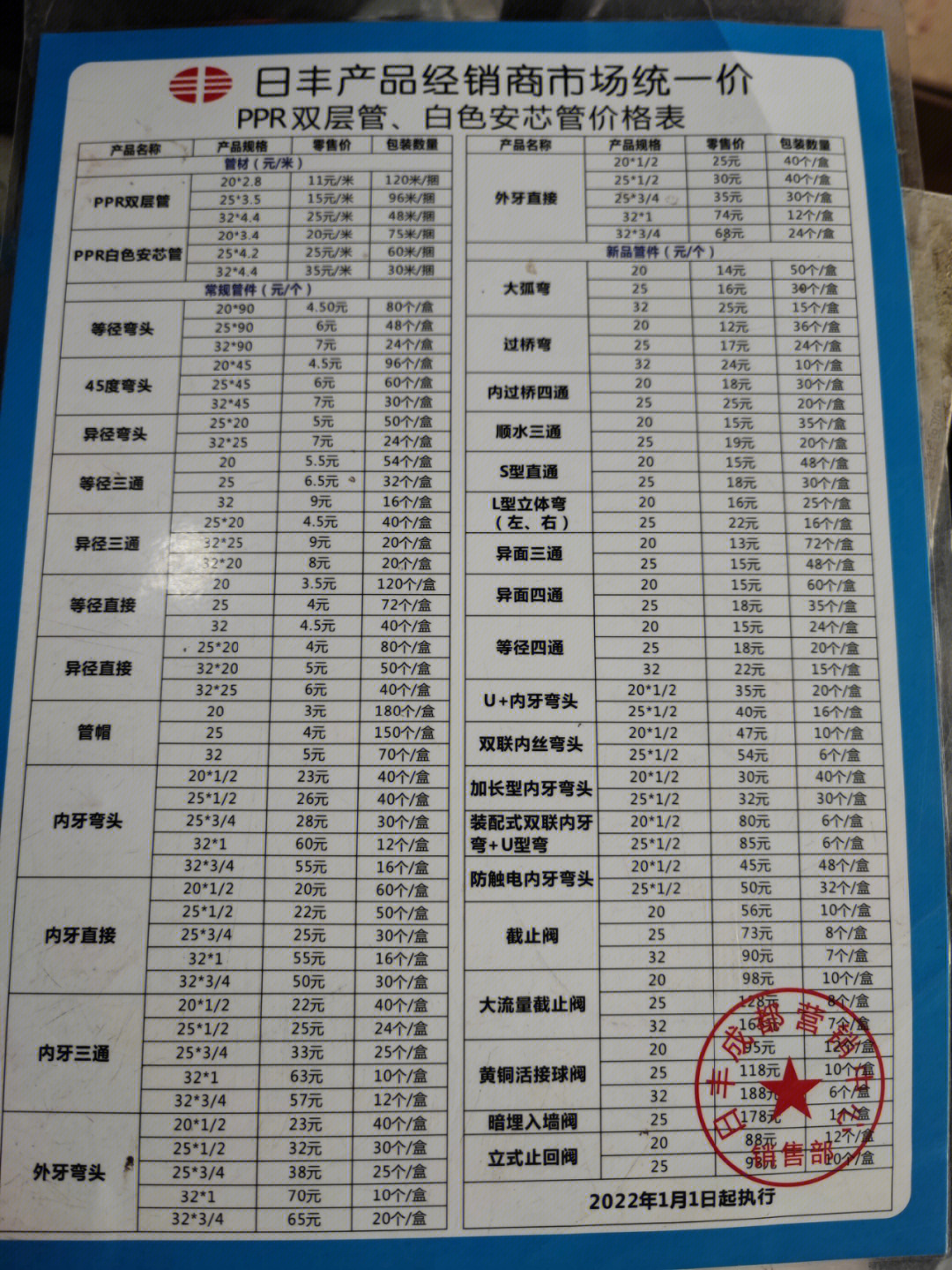 日丰水管价格，全面解析与深度探讨