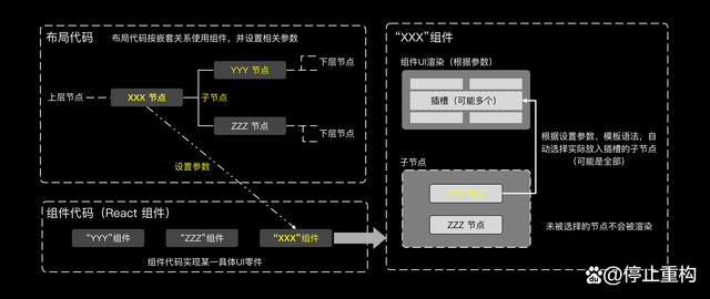 CAD Frame主框架程序，构建高效设计与制造的核心引擎