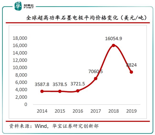 admin 第525页