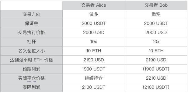 吸塑简单报价公式，解析与应用