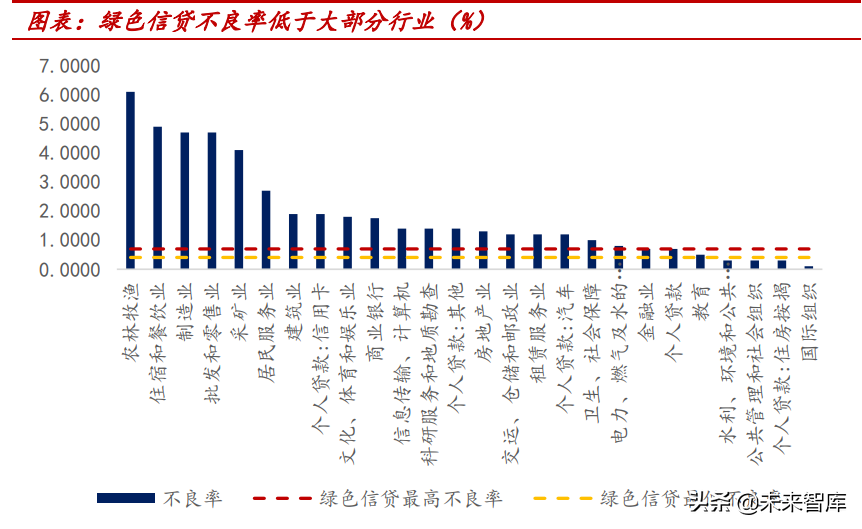 金融公司的主要业务，深度解析与前景展望