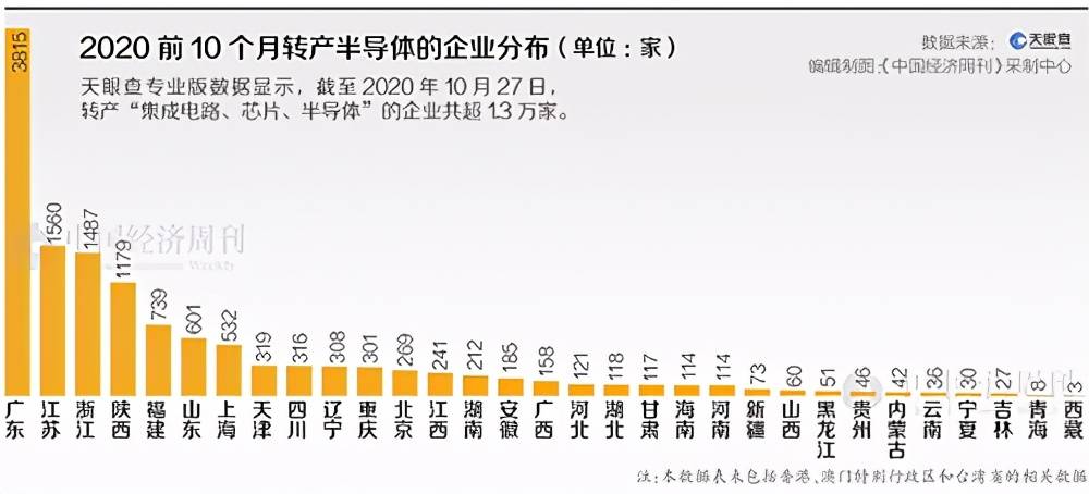 视听系统集成项目中标之路，策略、挑战与机遇