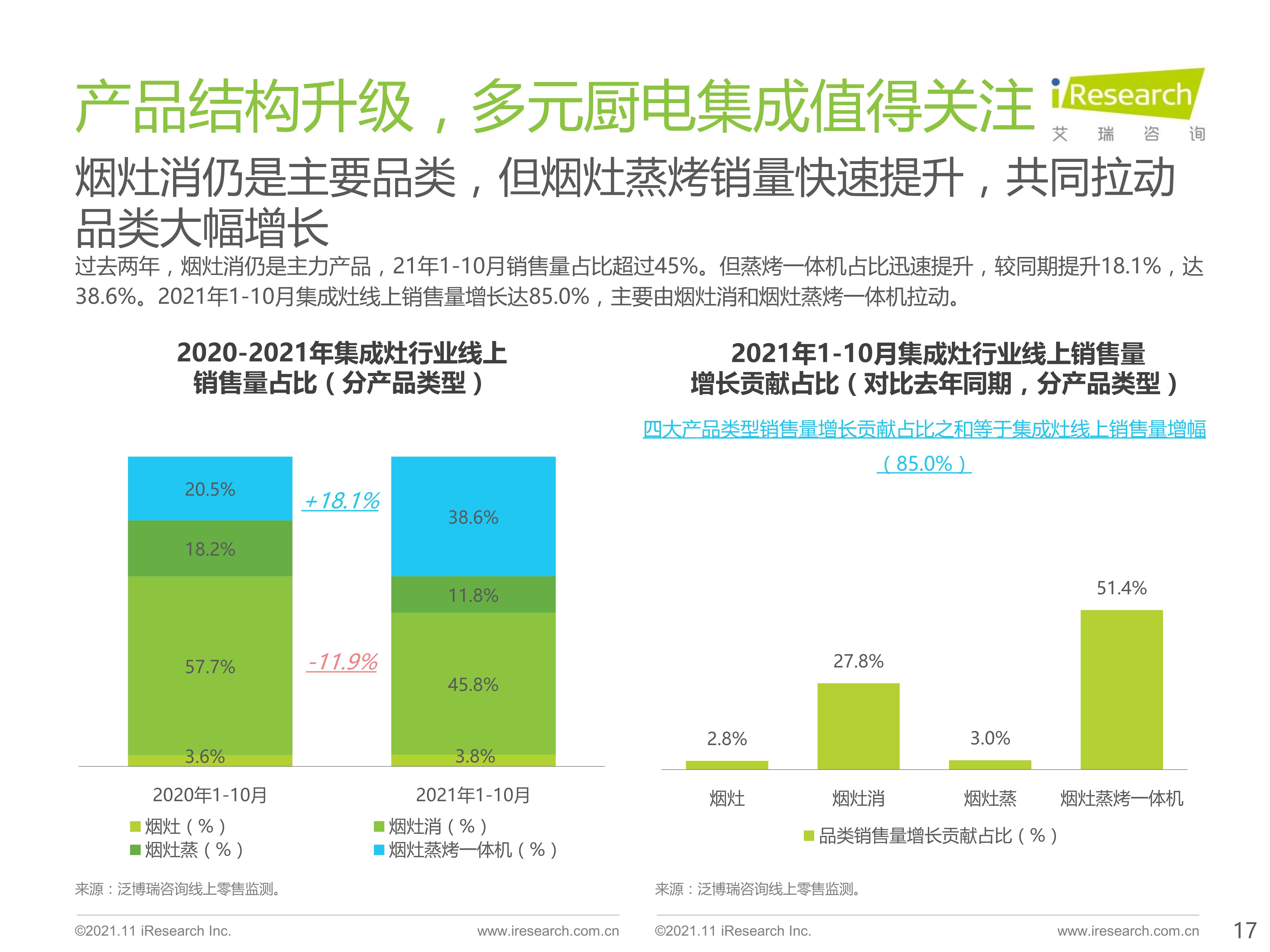 思坊辣厨销量解析，市场表现与消费者洞察