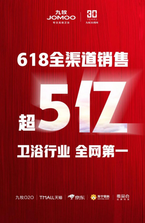 九牧王卫浴实业有限公司，品质卓越，创新领先的企业典范