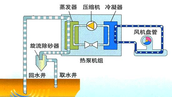 水冷空调报价，全面解析与选购建议