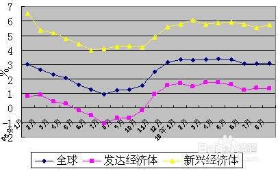 黄莲价格中心，市场趋势、影响因素及未来展望