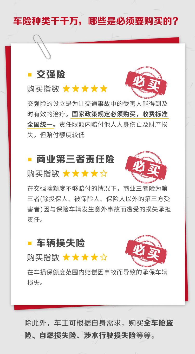 交强险过期了怎么续保？全面指南与注意事项