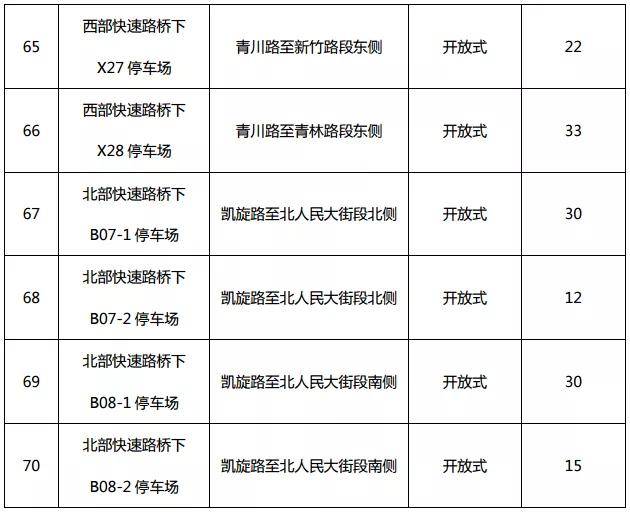 资产评估收费标准的深度解析