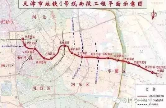 天津地铁费用概述