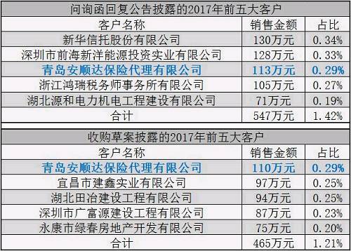 2025年3月 第23页