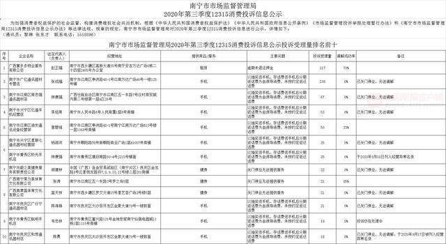 2025年3月 第20页