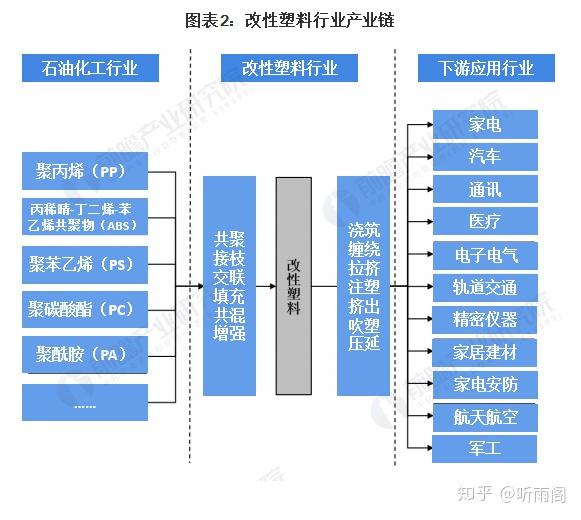 服务收费，理解其重要性并寻求合理化的路径