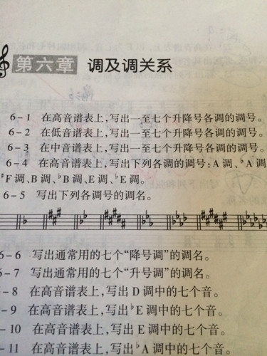高音谱与低音谱，音乐中的双重魅力