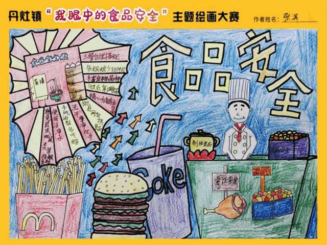 食品安全教育知识普及的重要性及其策略