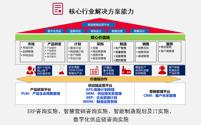 惠鞍山平台的可靠性深度探讨