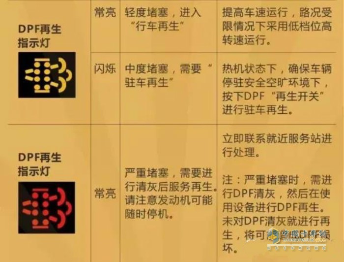 admin 第466页