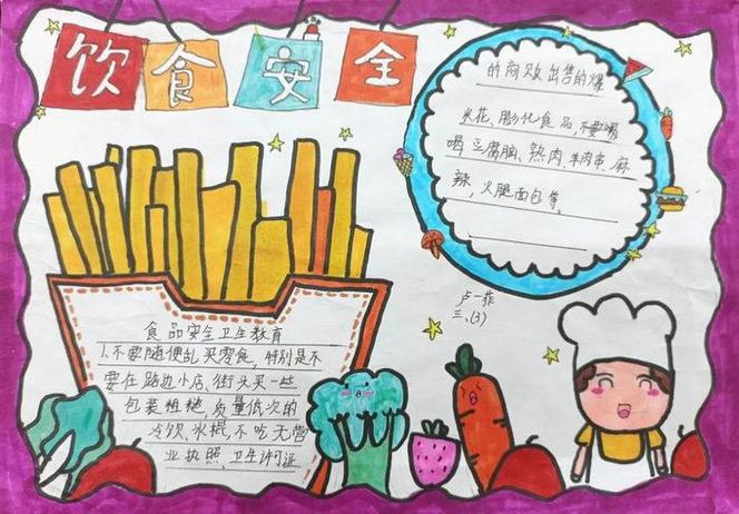 食品安全手抄报图片，守护我们的餐桌安全