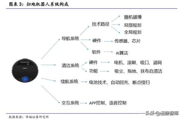 admin 第465页