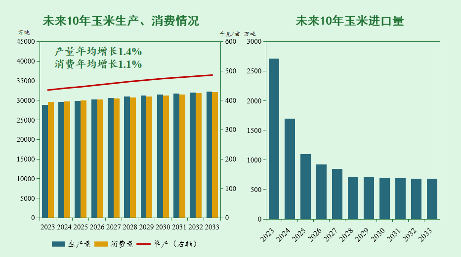 2025年4月 第363页