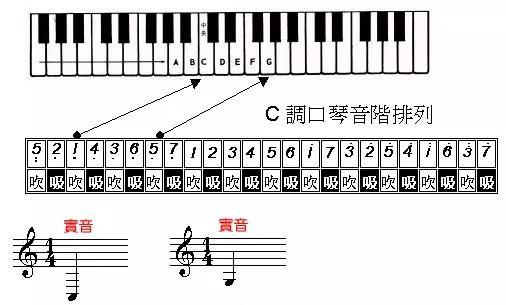 咨询 第141页
