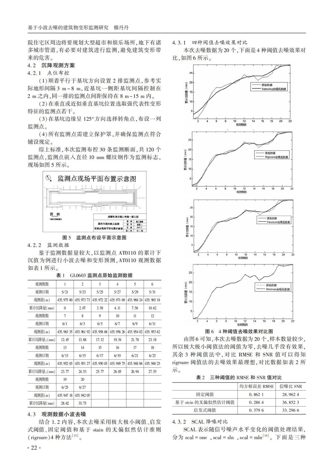 招聘精英加入我们的团队，寻找专业的变形监测员