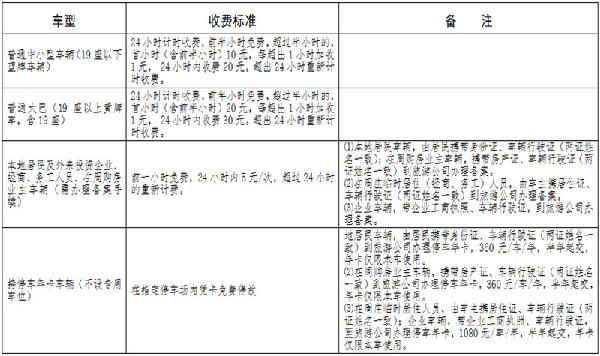 探索低音调号的魅力
