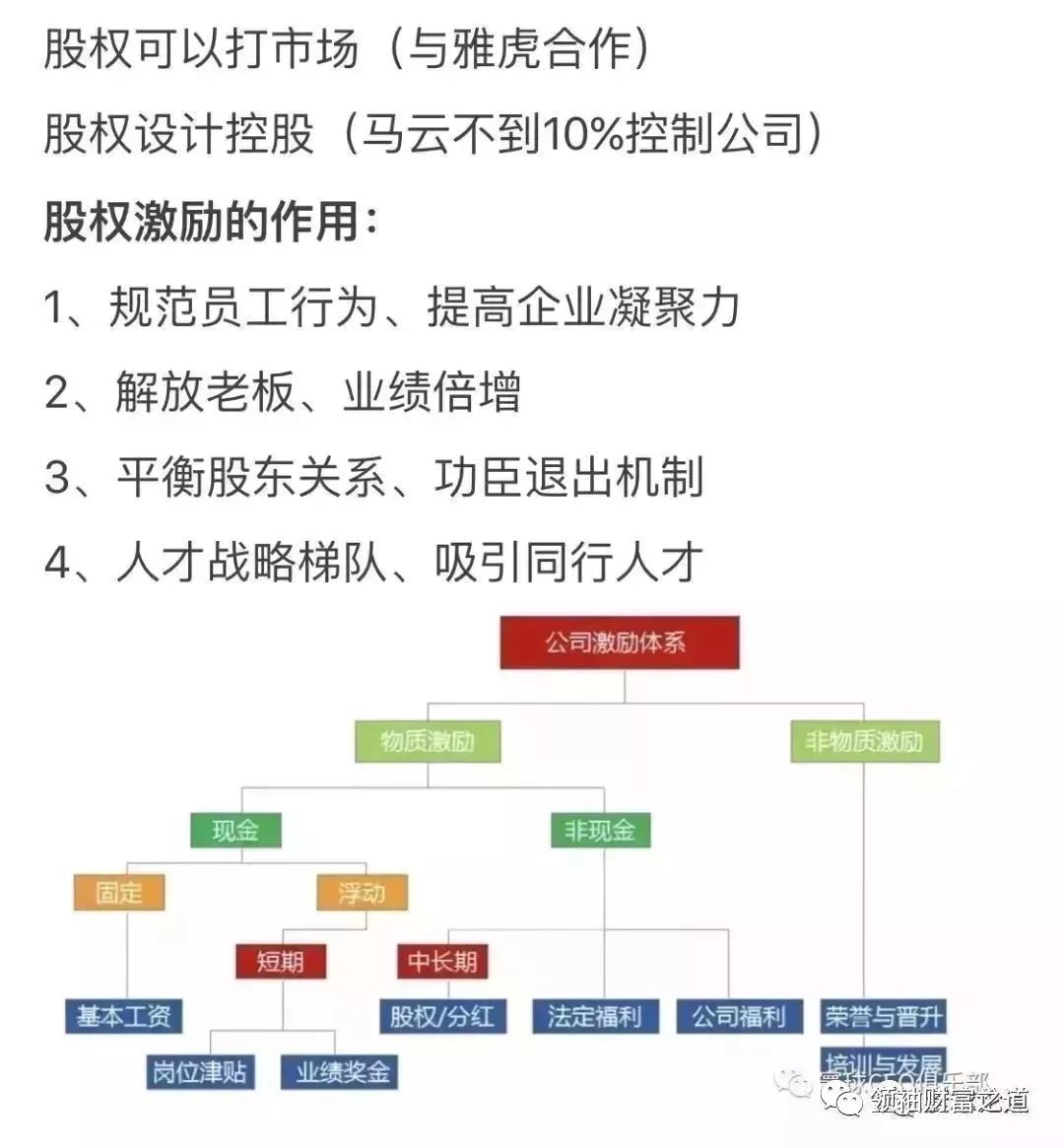企业合作的形式及其重要性