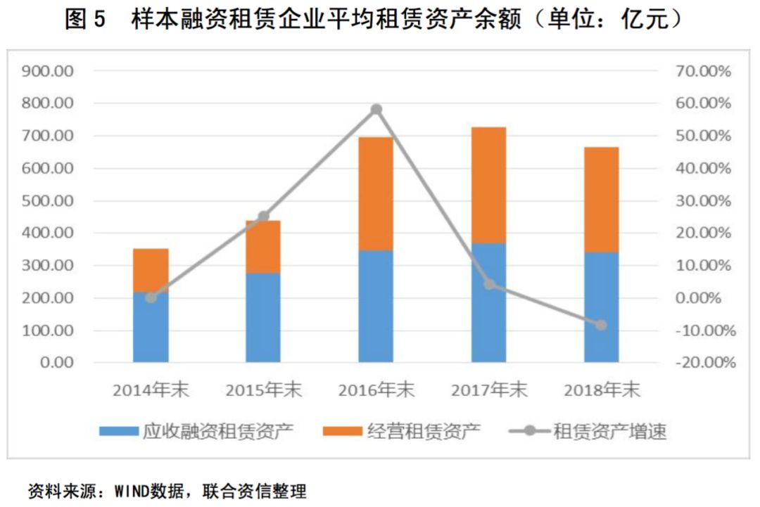 企业产权承租形式，深度解析与实践洞察
