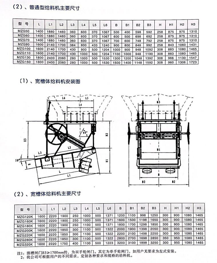 简易给料机的设计与应用