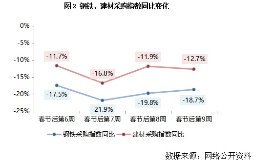 锅炉年耗煤量，评估与优化策略
