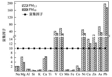 锅炉常用的燃煤种类及其特性解析
