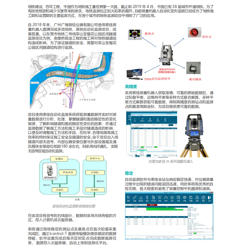 全站仪MS05的监测应用与技术发展