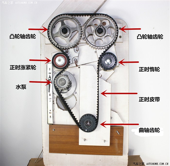 乐风1.4正时皮带安装图详解