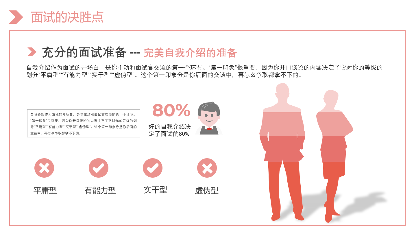 关于简历的活动，打造卓越个人品牌的必经之路