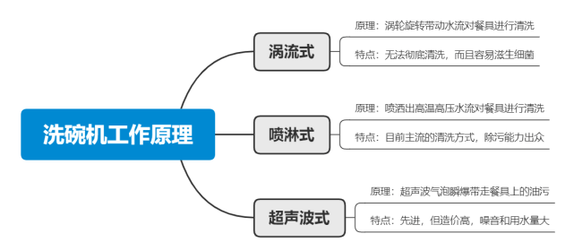 双面绣的购买指南，探寻最佳购买渠道与选择策略
